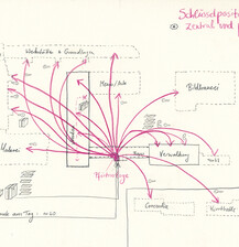 Gebäudeplan der Pförtnerloge