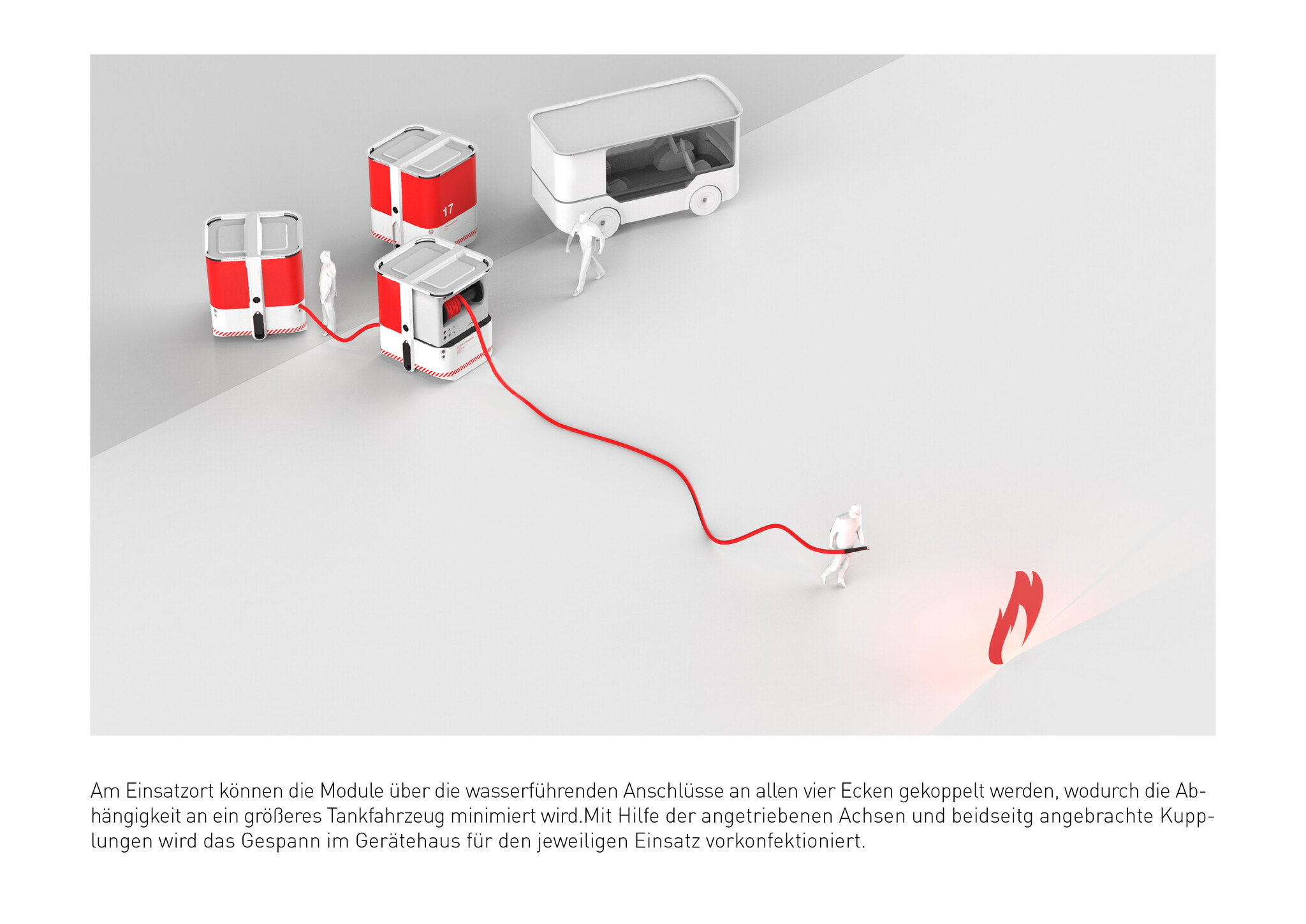 Gekoppelte Einsatzmodule