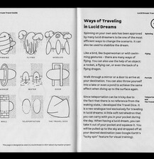 Atlas of a Dream Volcano