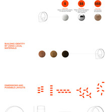 09 Materials and Dimensions