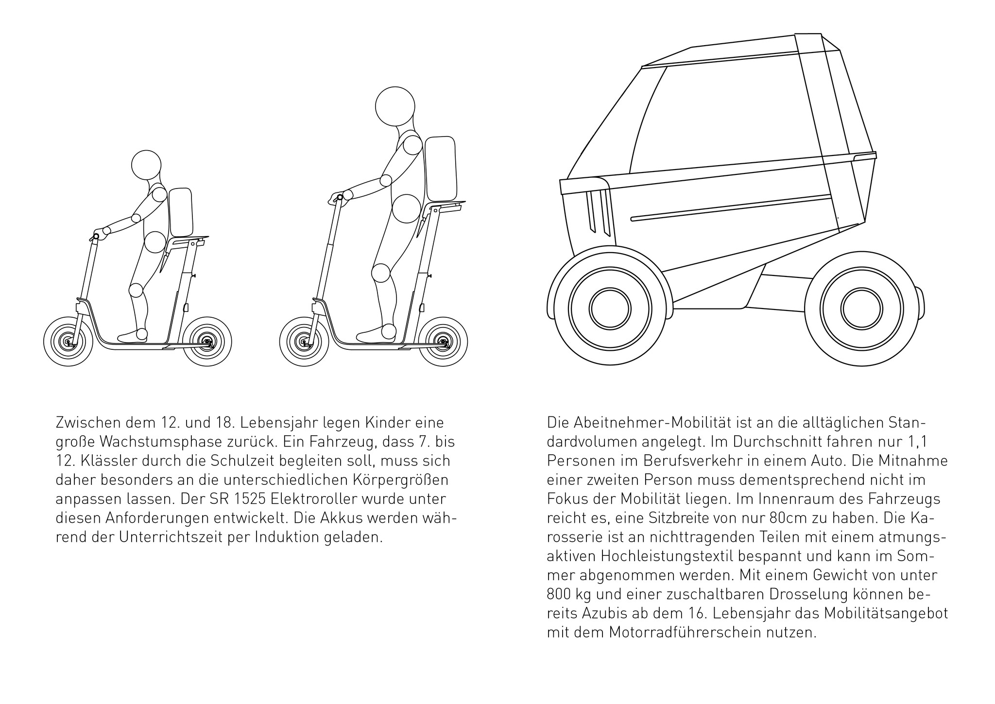 Schulroller + Fahrzeug