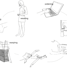 Body Loom System