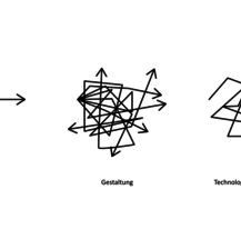 Skizze Technologie & Gestaltung