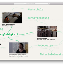 Designwandler – Eine interaktive Dokumentation zum sozial-ökologischen Design