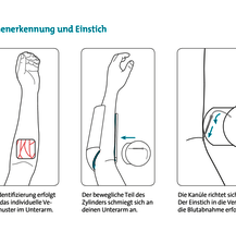 02 Venenerkennung und Einstich