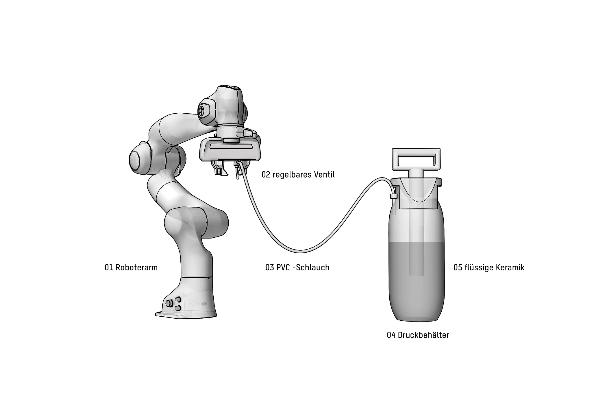 material driven, digitally produced – Konrad Jünger