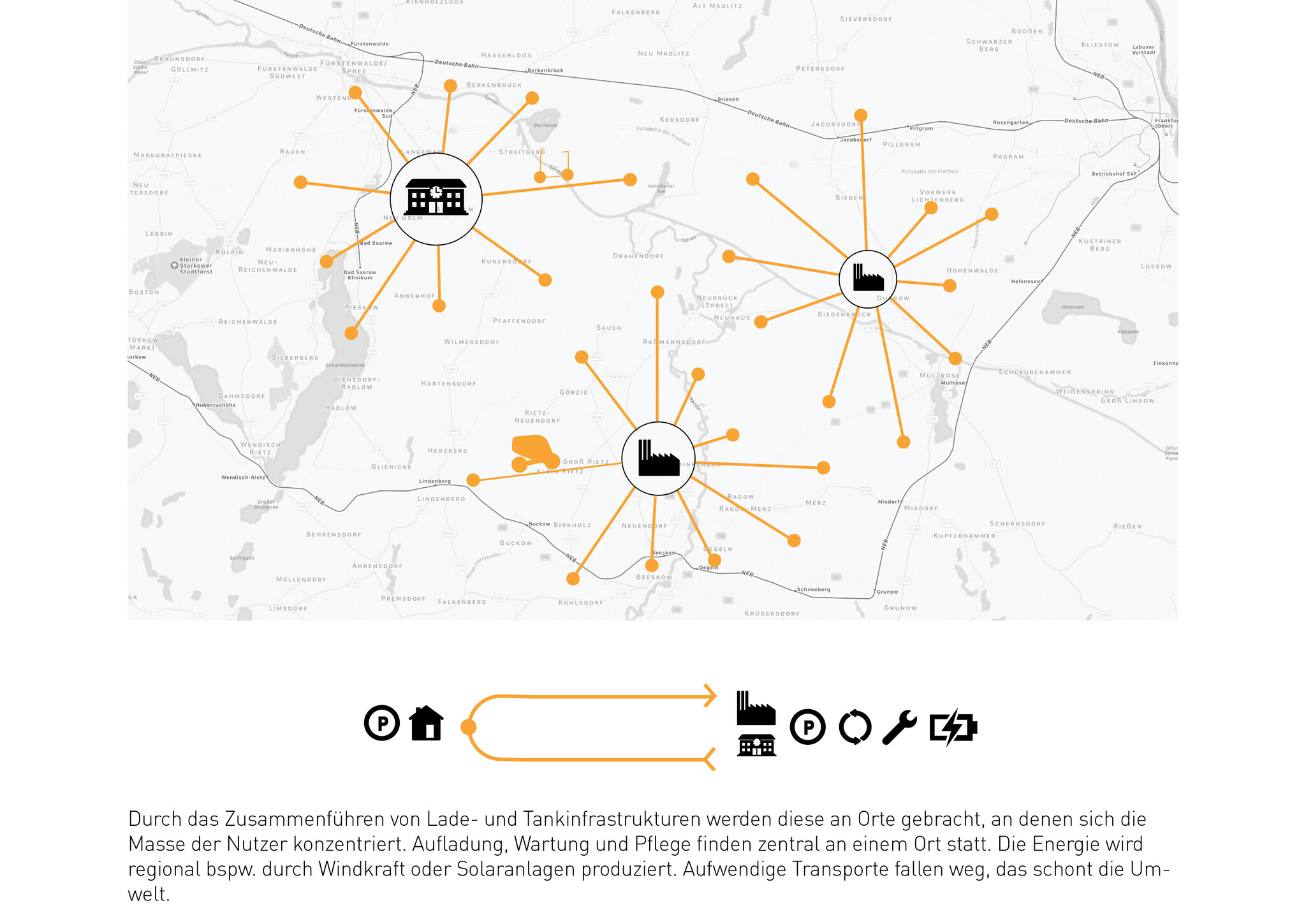 Infrastrukturen bündeln