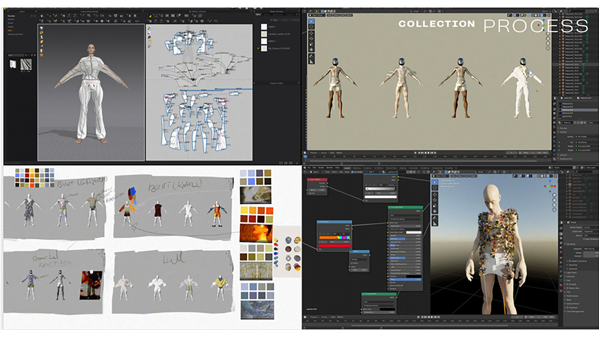 design process by Taskin Göc