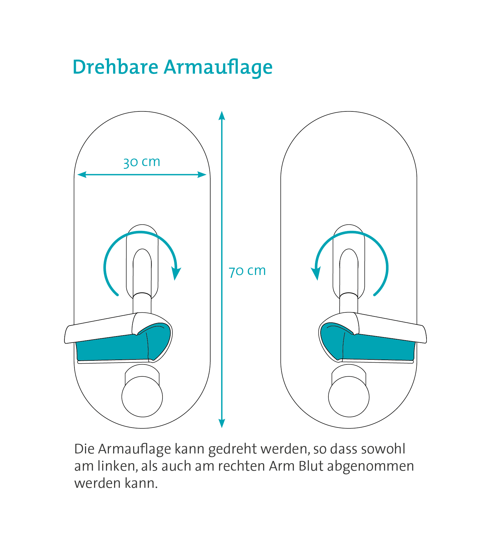 04 Drehbare Armauflage