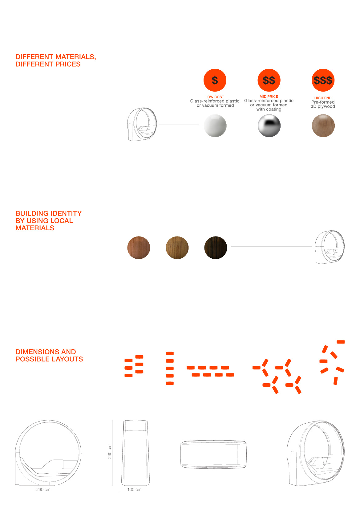 09 Materials and Dimensions