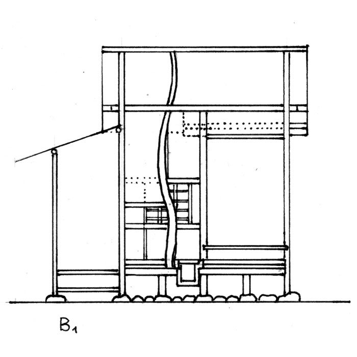 Chaleau Schnitt B1