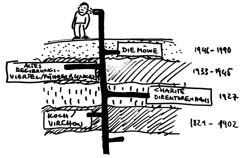 zeiten hören2.jpg